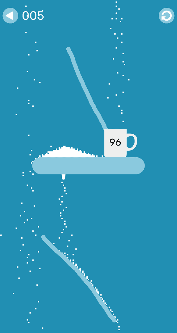 A cup and pile of sugar